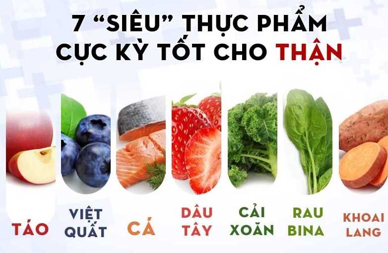 Trời nắng nóng nên ăn uống thế nào để thận khỏe, tránh quá tải?
